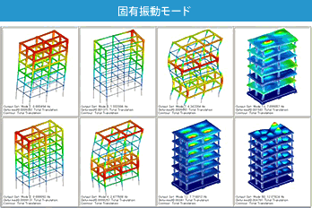 【事例】鉄骨鉄筋コンクリート構造の固有振動と周波数応答解析