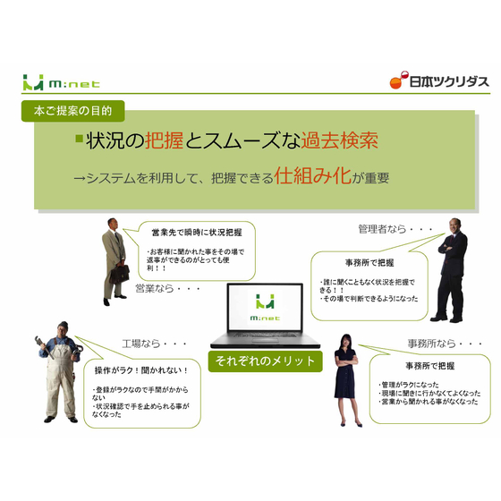 Mnet販売資料-正_ページ_03.jpg