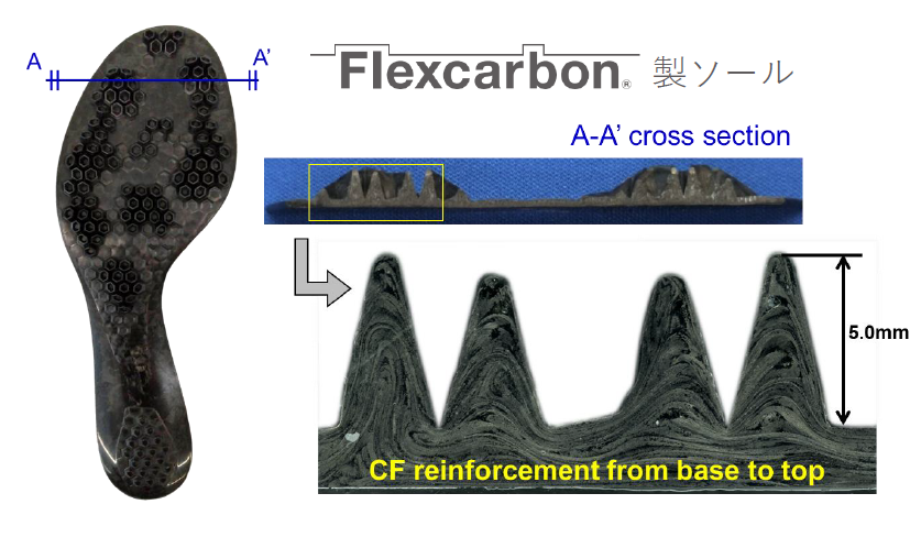 シューズ『METASPRINT』