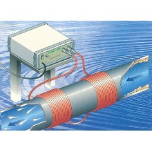 スケール付着防止装置『スケールスクリーン（標準型）』