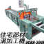 木材用自動送り溝加工機 UCRACHM300J