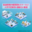 製造現場の帳票読取・仕分けの負担を軽減。リーダー＆ソーター。