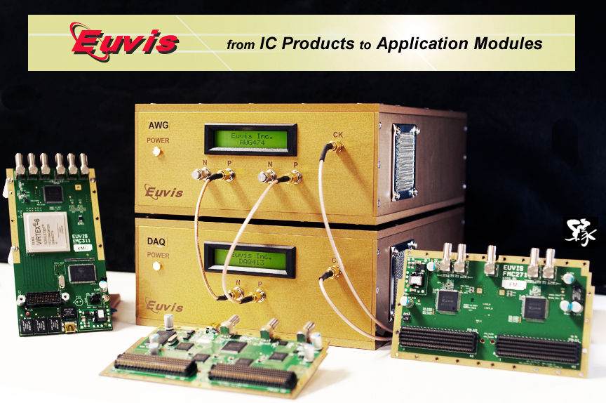 Data Acquisition Module 