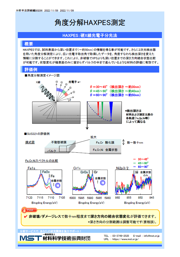 薄膜材料の測定評価 3分でわかる薄膜のお話（薄膜測定装置特集） | 日本電計株式会社