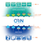 PC総合ミドルウェア『ORiN2 SDK』