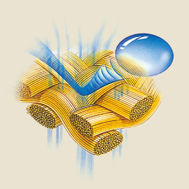 優れた透湿防水性と通気性を実現した「超高収縮織物」