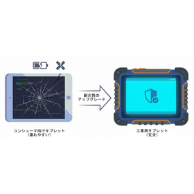 産業用タブレットとは？物流・製造現場で導入が進む3つのメリット！
