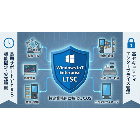 Windows 1110 IoT Enterprise LTSCとは？.jpg
