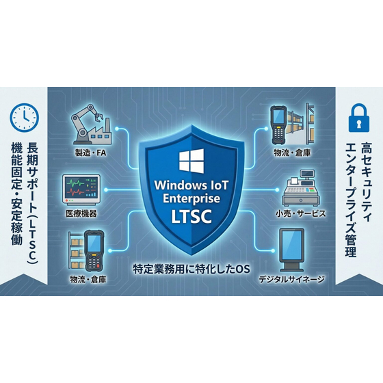 Windows 1110 IoT Enterprise LTSCとは？.jpg