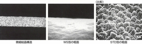 リチウムイオン電池・キャパシタ電極用箔材　NC-WS箔