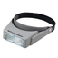 Binocular Head Loupe 2.3x & 3.3x BM-115W