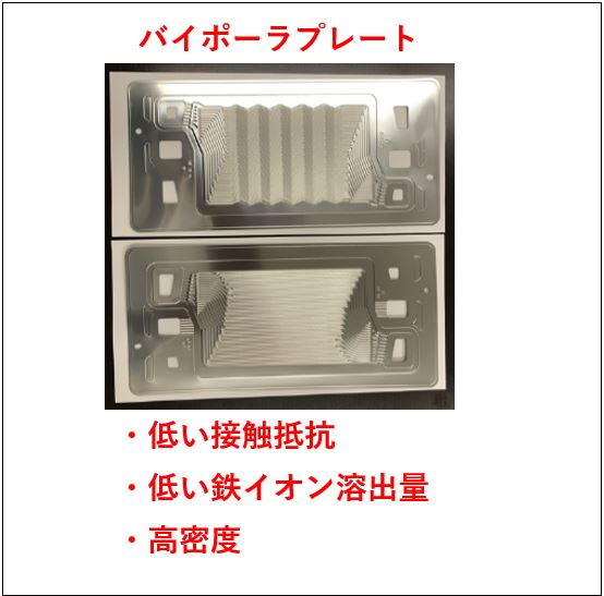 燃料電池電極（バイポーラプレート）用保護膜 株式会社ナノフィルム