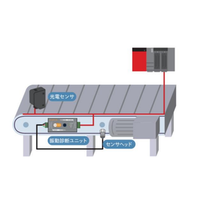 コンベアメーカー│振動診断ユニットVD-Unitの活用事例 製品画像