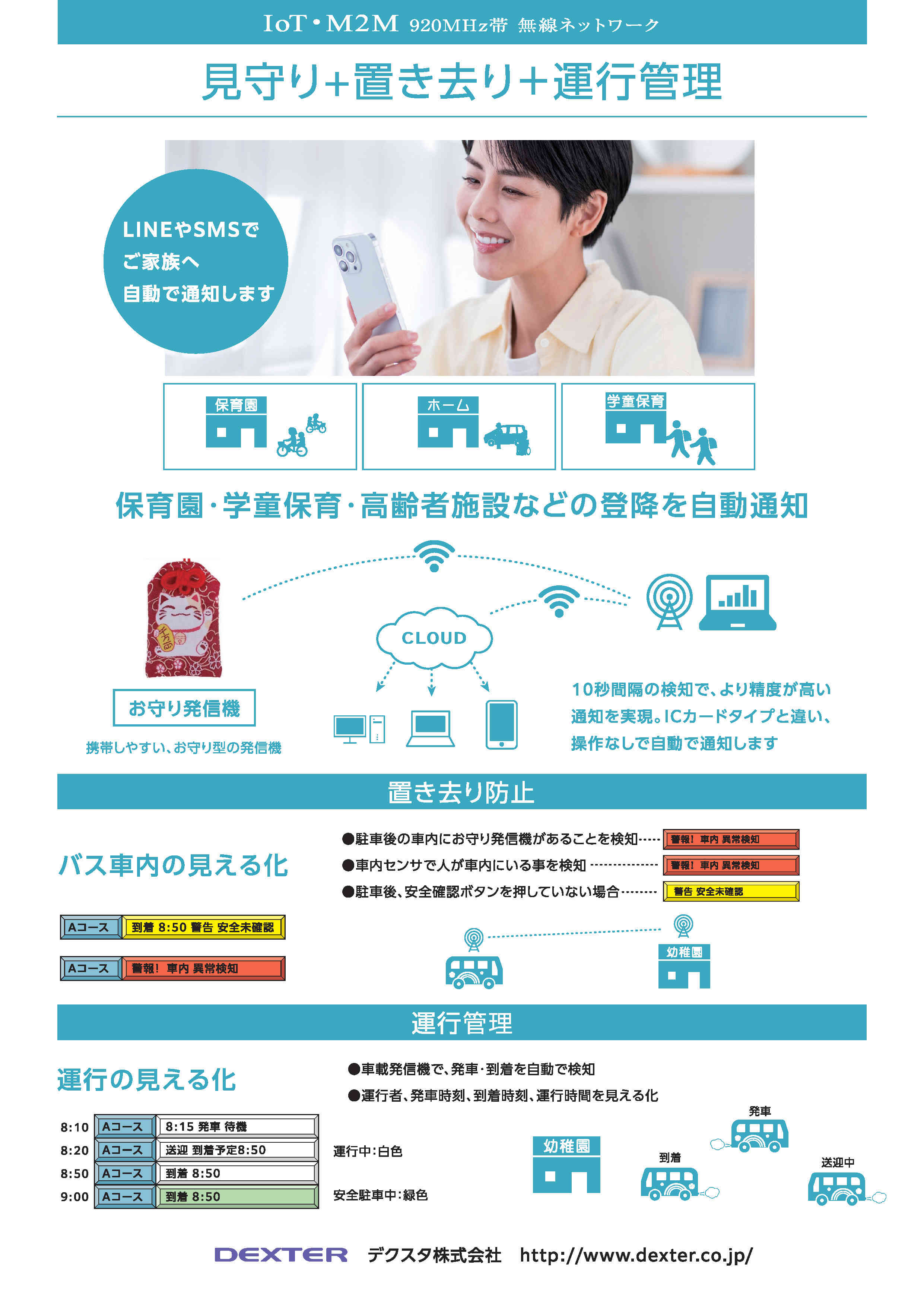 920MHz 無線ネットワーク 見守りシステム