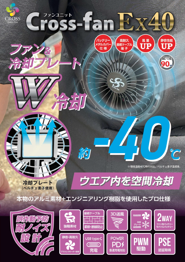 【建設現場向け】熱中症対策 W冷却ファン