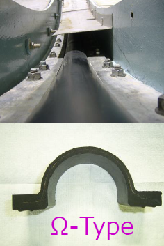 シールドトンネル用可とう継手『フレックス・ラバーシール  Ω型』