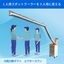[Heat Stroke Prevention] Cool Air Distribution Duct 'Air Hose One'