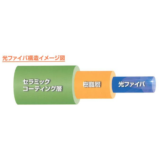 製品.JPG