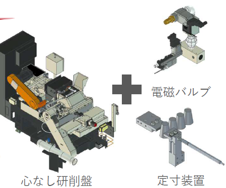【導入事例】インターバルドレスの自動化