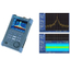 Maintenance and interference wave exploration of the disaster prevention administrative wireless system.