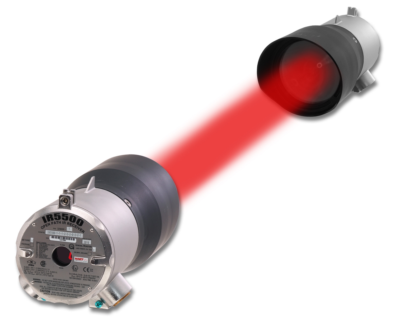 【発電所向け】MSA IR5500 ガス検知器
