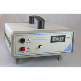 【食品加工向け】Quantek 906 二酸化炭素計