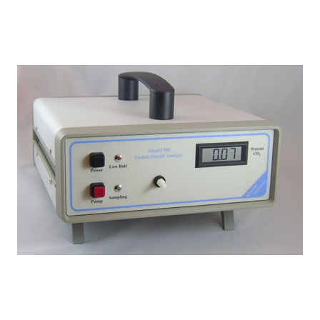 Model-906-CO2-Analyzer2.jpg