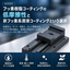 Friction countermeasures for non-lubricated sliding parts | Provision of technical materials on solid lubrication