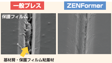 【加工事例】多層フィルムのハーフカット/非対称フィルムの打ち抜き