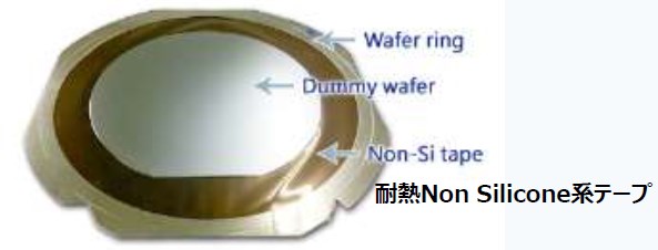 『熱剥離フィルム』