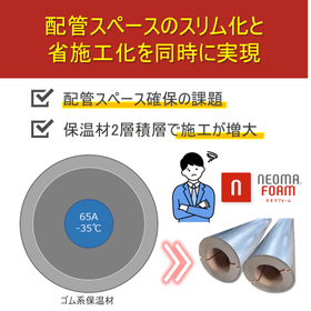 【事例進呈】ネオマパイプカバーによる省スペース化・省施工事例
