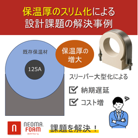 保温材ネオマパイプカバーによる配管の省スペース化事例
