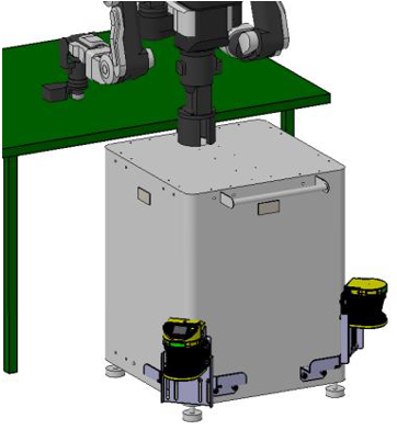 セーフティレーザスキャナキット『NXA-IFU-110』