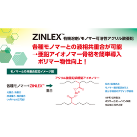 ZINLEX(TM) 有機溶剤/モノマー可溶性アクリル酸亜鉛