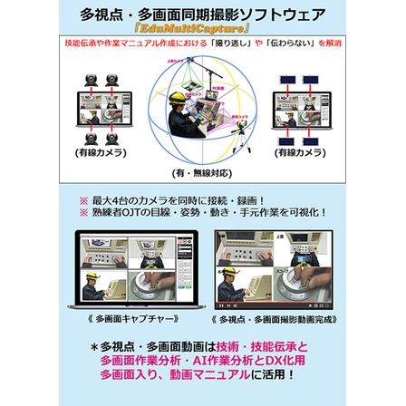 多視点・多画面同期撮影ソフトウェア(390・560・300)-2.jpg