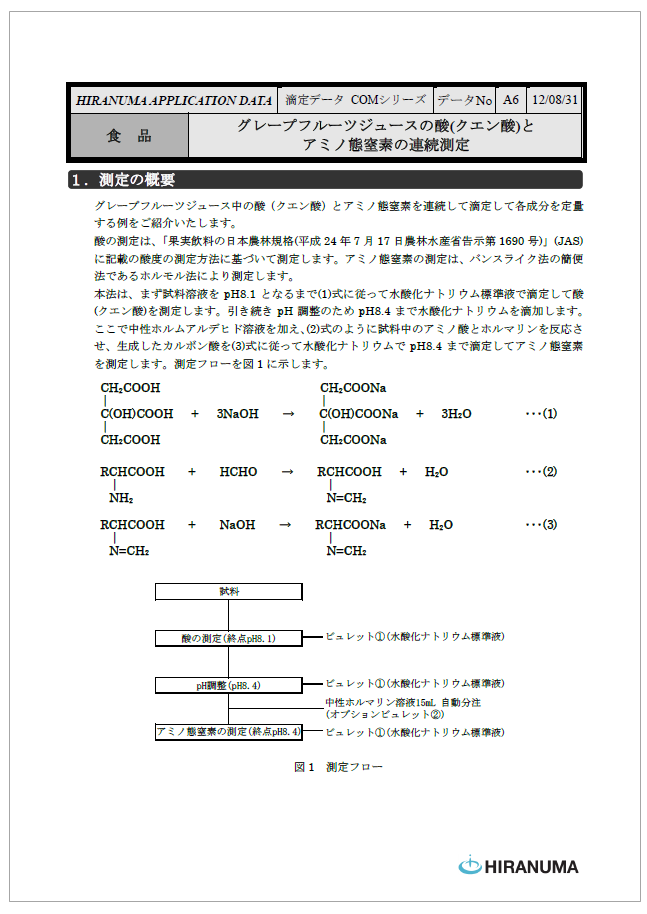 グレープフルーツジュースの酸とアミノ態窒素の測定【自動滴定装置】