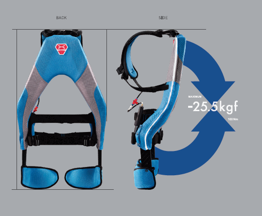 マッスルスーツ Every(エブリィ)※無