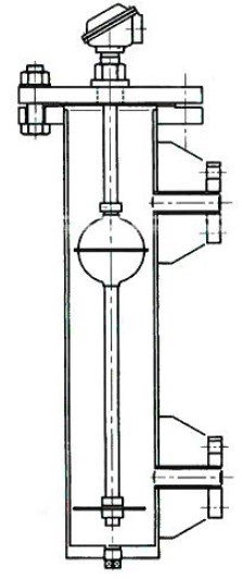 レベル監視『LEVEL SWITCH』