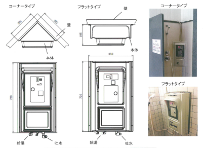 しゅわしゅわシャワー
