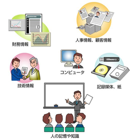 情報セキュリティ 〜なぜセキュリティ対策が必要なのか〜