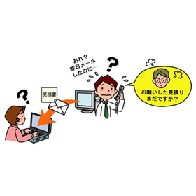 情報セキュリティ対策 〜メール〜