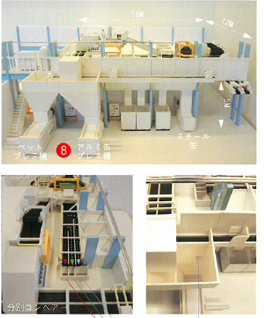 株式会社西原商事『PETボトル自動分別ライン』