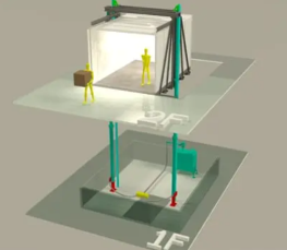 人荷用エレベーター