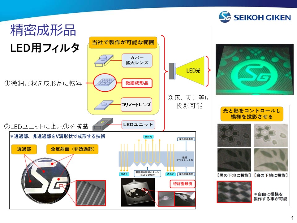 高天井照明 LEDキャノピー灯『ET106H-4CV』 朝日エティック | イプロス