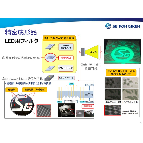 LEDフィルタ.jpg