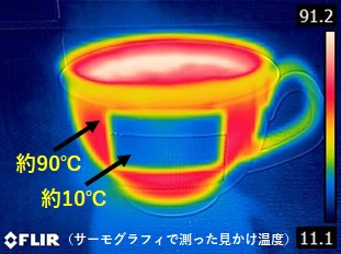 ・工場・倉庫の温度緩和に『高性能遮熱シート』　※動画付き※