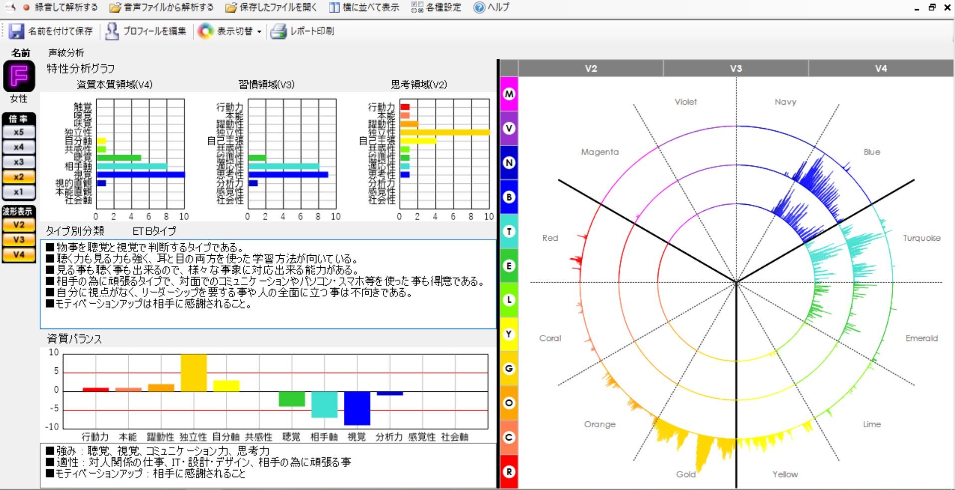 声紋分析システム