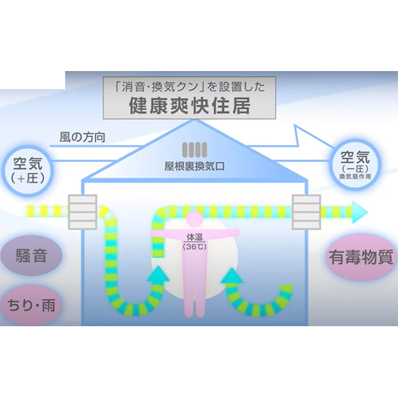 健康爽快住宅.png
