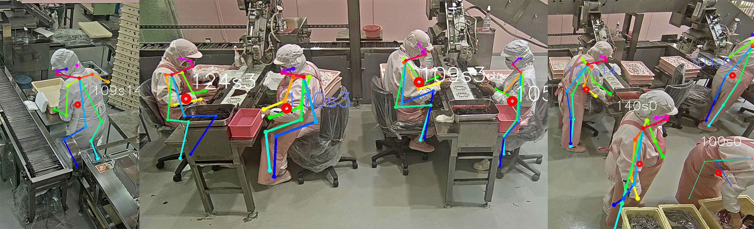 労働環境見守りシステム『AI watching system』