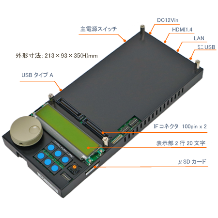 フラットパネルディスプレイ用信号発生器 TS-7000 テクノス